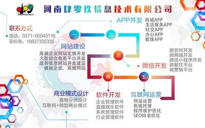河南软件开发口碑推荐,河南知名的软件开发公司