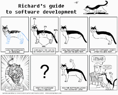 什么是软件开发漫画,软件开发是app吗
